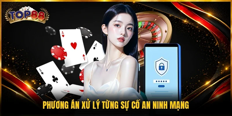 Chính Sách Bảo Mật TOP88 4 Phương án xử lý từng sự cố an ninh mạng